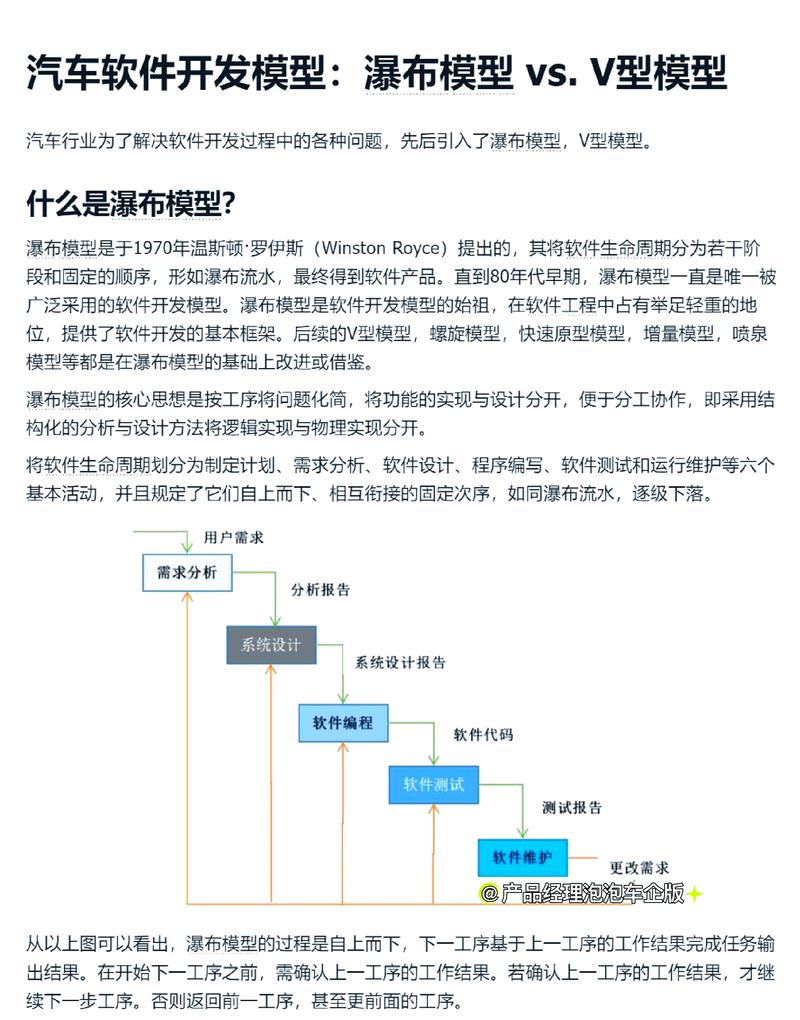 汽车经销商管理系统